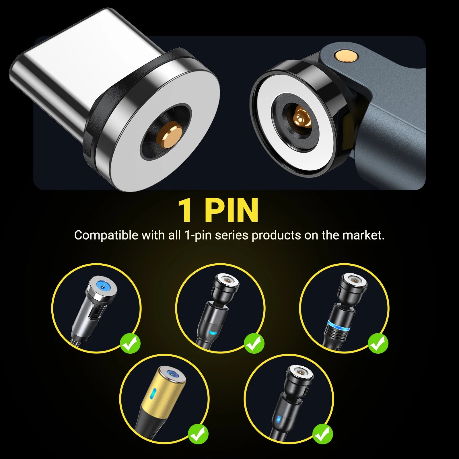 AUFU 540 Degree Rotating Magnetic Adapter USB to Type-C Charging Cable Magnetic USB C Female Converter for iPhone17 Mobile Phone